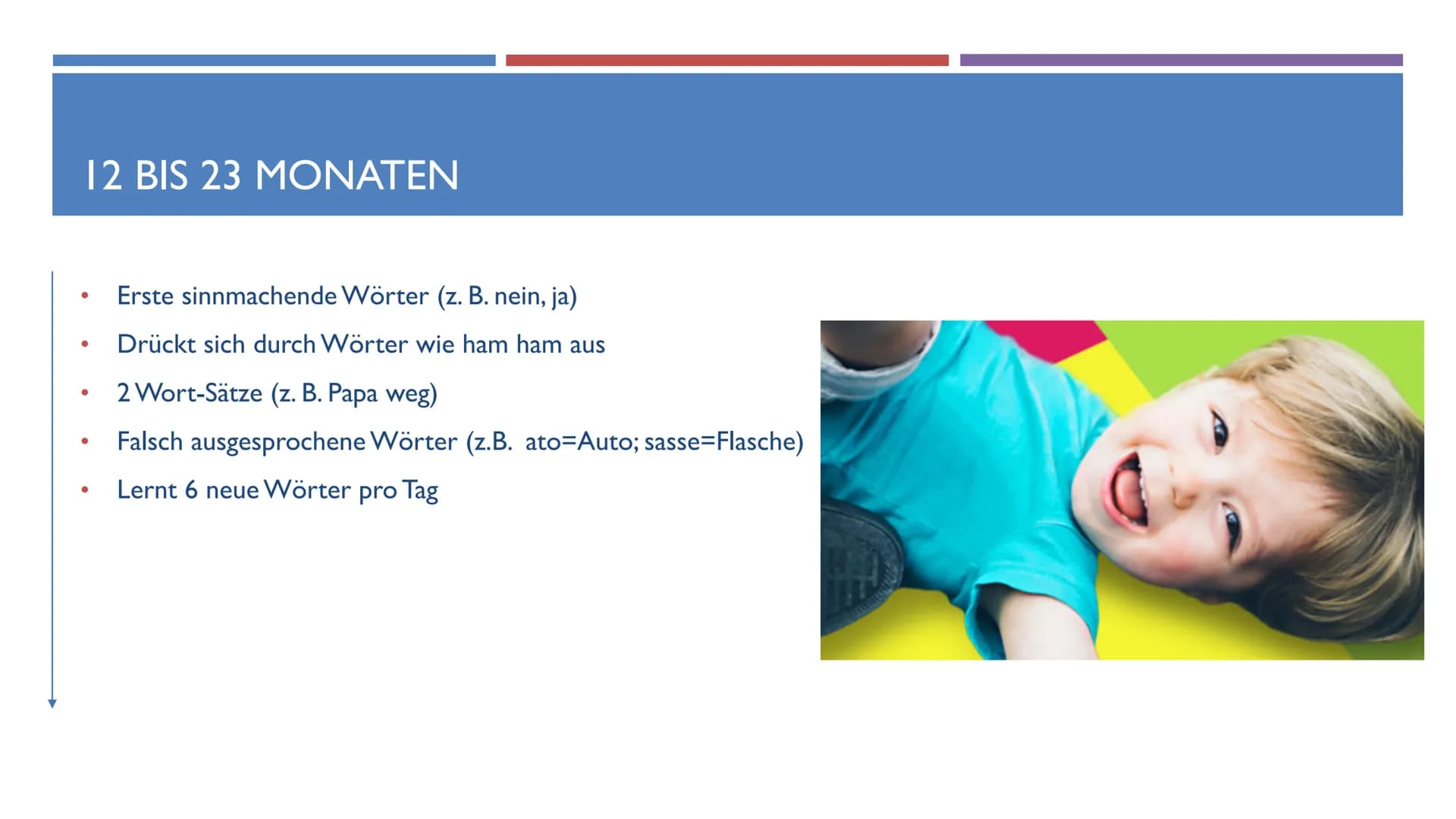 SPRACHENTWICKLUNG VON KLEINKINDERN
DEUTSCH GFS
T
B ●
●
●
GLIEDERUNG
Sprache Definition
Phasen des Erwerbs:
Vor der Geburt
0 bis 3 Monate
4 b