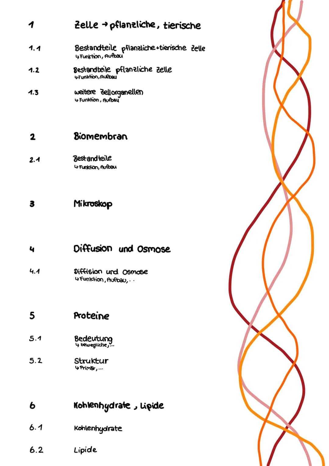  1.1
1.2
1.3
2
2.1
4.1
5
5.1
5.2
6
6.1
6.2
Zelle pflanzliche, tierische
Bestandteile pflanzliche+tierische Zelle
↳ Funktion, Aufbau
Bestandt