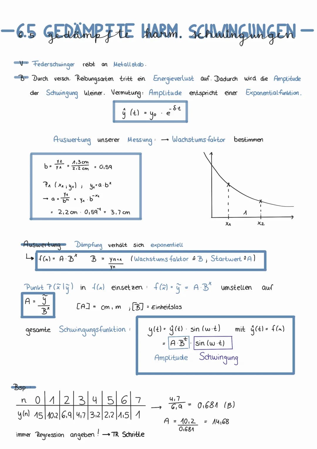 -7.1 MECHANISCE WELLEN
In einem System gekoppelter Oszillatoren wird ein Oszillator zum
Schwingen angeregt.
LIITTI
^:
2:
transversal
longitu