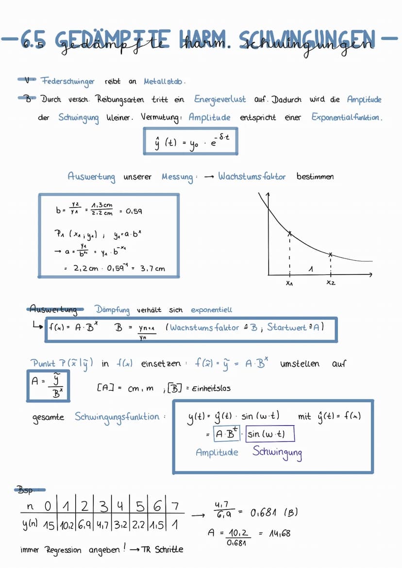 -7.1 MECHANISCE WELLEN
In einem System gekoppelter Oszillatoren wird ein Oszillator zum
Schwingen angeregt.
LIITTI
^:
2:
transversal
longitu