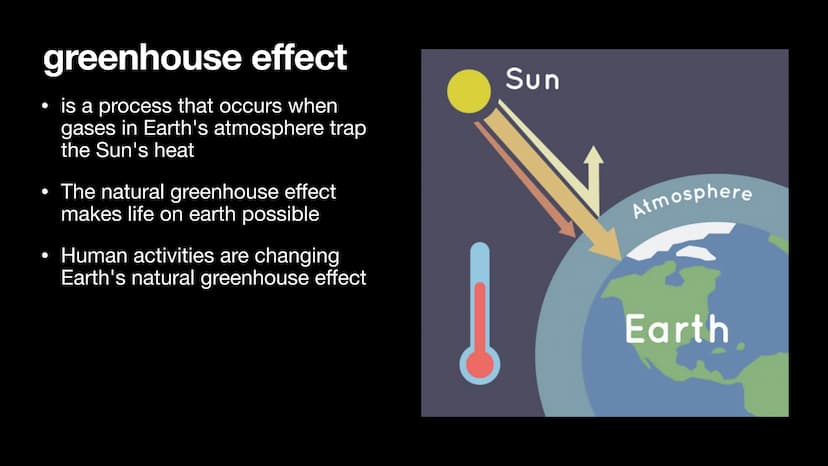 THERE'S
NO
PLANET B
Climate change
Ena Kovacevic Table of contents
1. Definition of climate change
2. Greenhouse effect
3. Reasons for clima