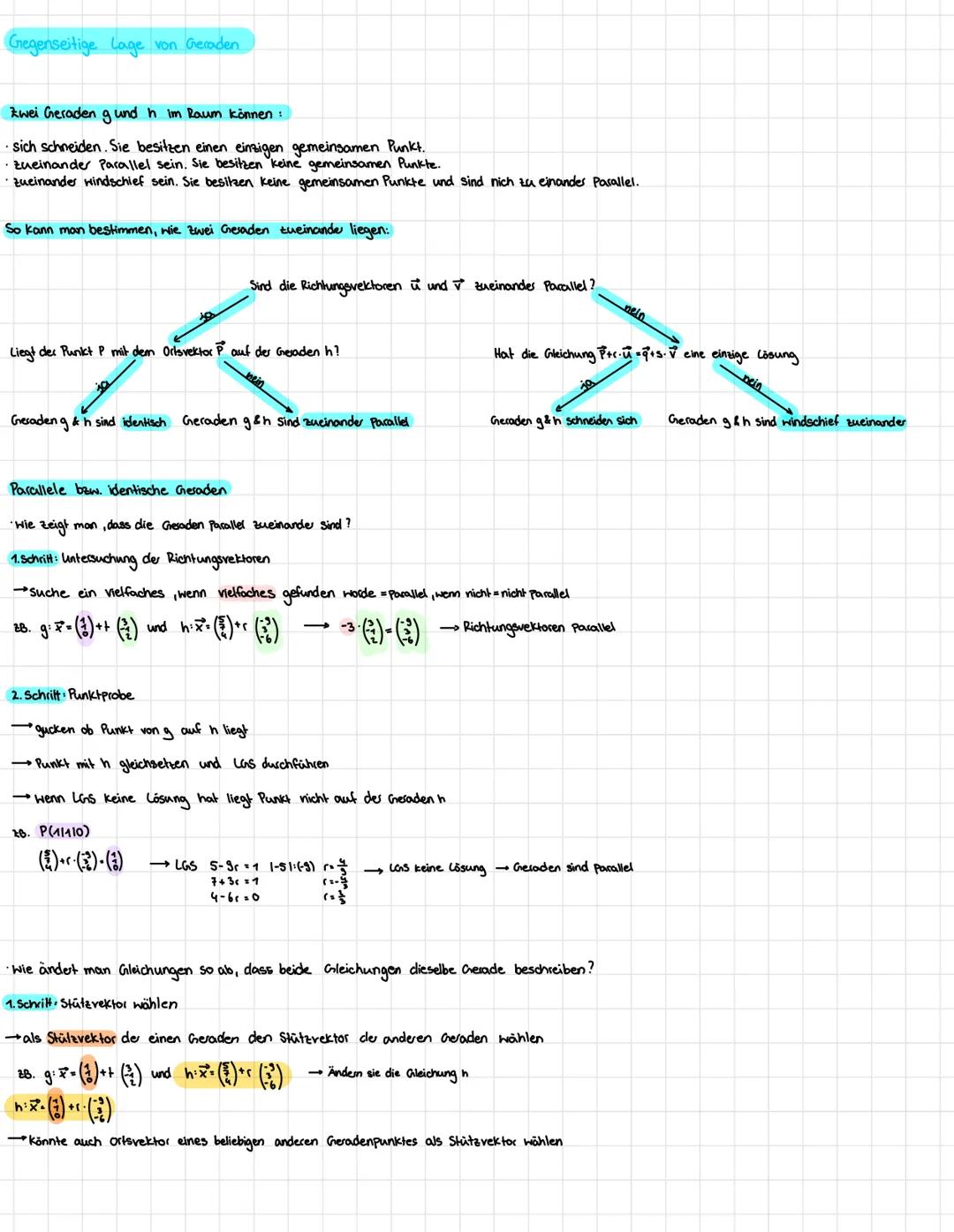 Gregenseitige Lage von Geraden
zwei Geraden g und h im Raum können:
sich schneiden. Sie besitzen einen einzigen gemeinsamen Punkt.
· zueinan