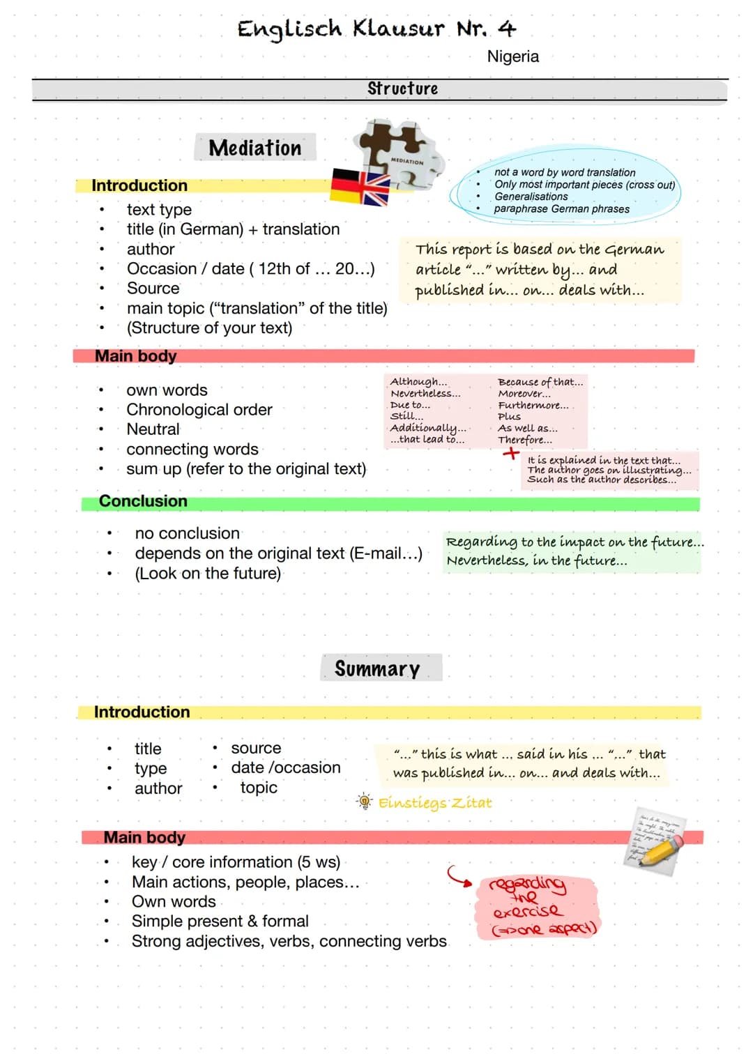 ●
Main body
Introduction
text type
title (in German) + translation
author
Occasion / date (12th of ... 20...)
Source
main topic ("translatio