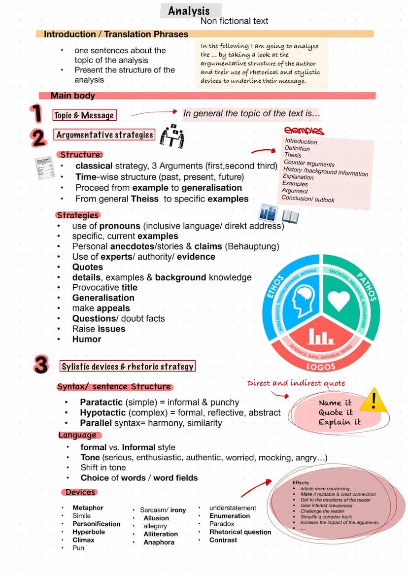●
Main body
Introduction
text type
title (in German) + translation
author
Occasion / date (12th of ... 20...)
Source
main topic ("translatio