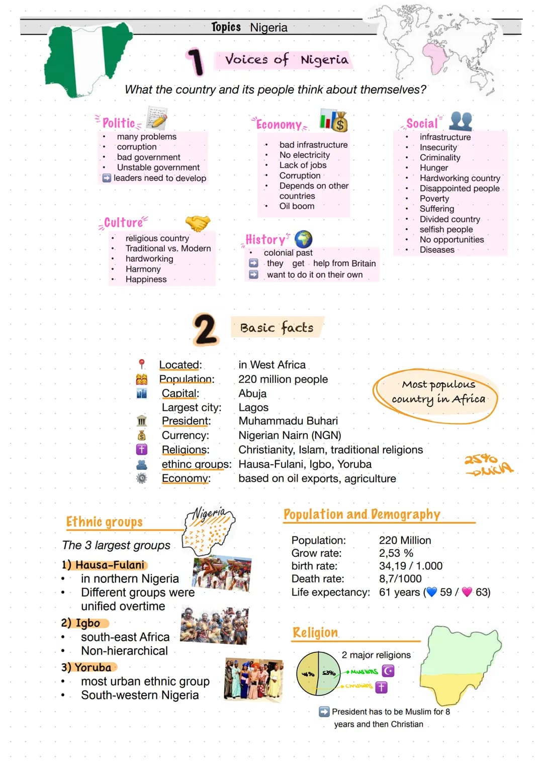 ●
Main body
Introduction
text type
title (in German) + translation
author
Occasion / date (12th of ... 20...)
Source
main topic ("translatio