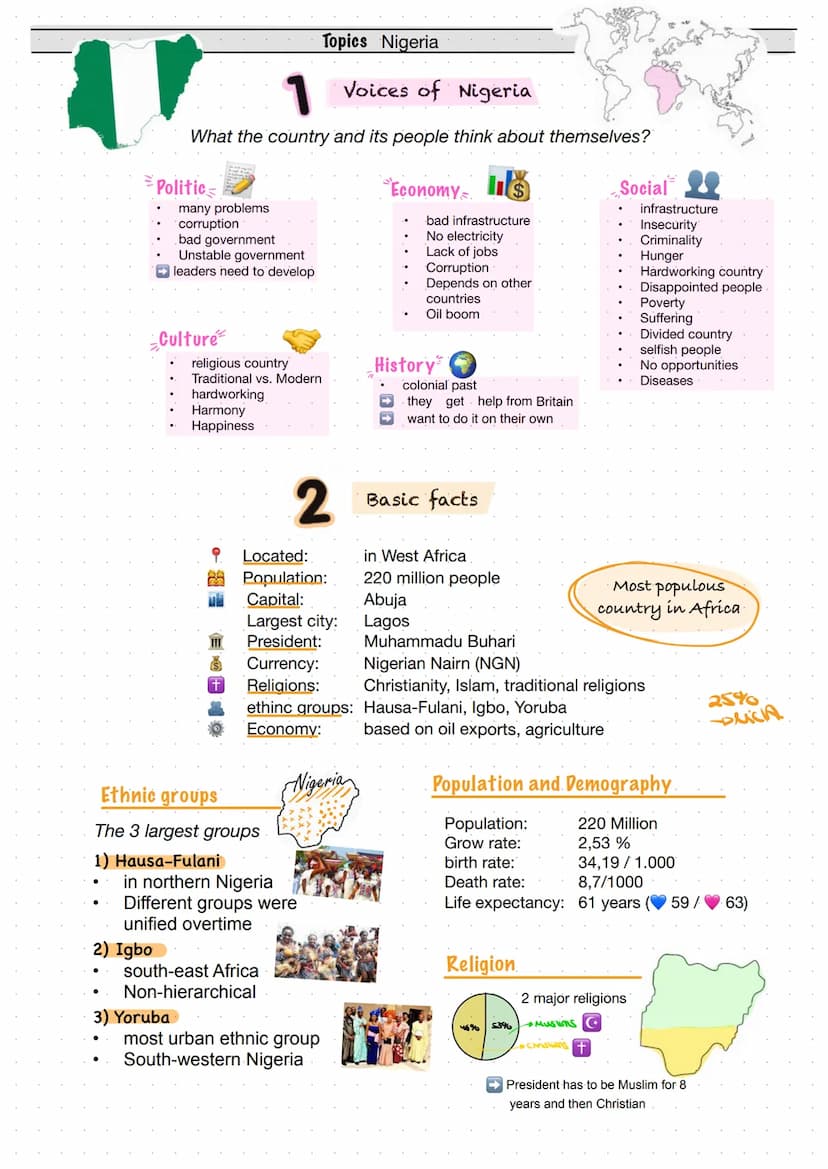 ●
Main body
Introduction
text type
title (in German) + translation
author
Occasion / date (12th of ... 20...)
Source
main topic ("translatio