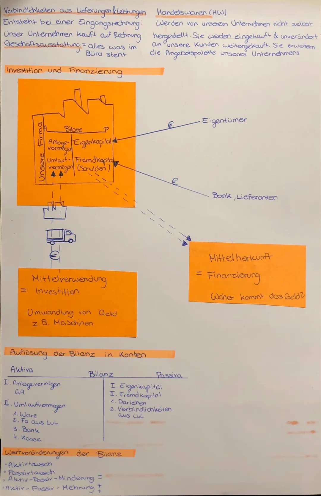 
<p>Die Inventur ist ein wichtiger Bestandteil der Buchführung, da sie als Kontrollfunktion gegenüber der Buchführung dient. Abweichungen vo