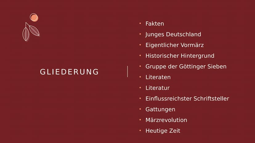 DIE EPOCHE
"VORMÄRZ"
Anna Hilgenfeld GLIEDERUNG
Fakten
Junges Deutschland
Eigentlicher Vormärz
Historischer Hintergrund
Gruppe der Göttinger