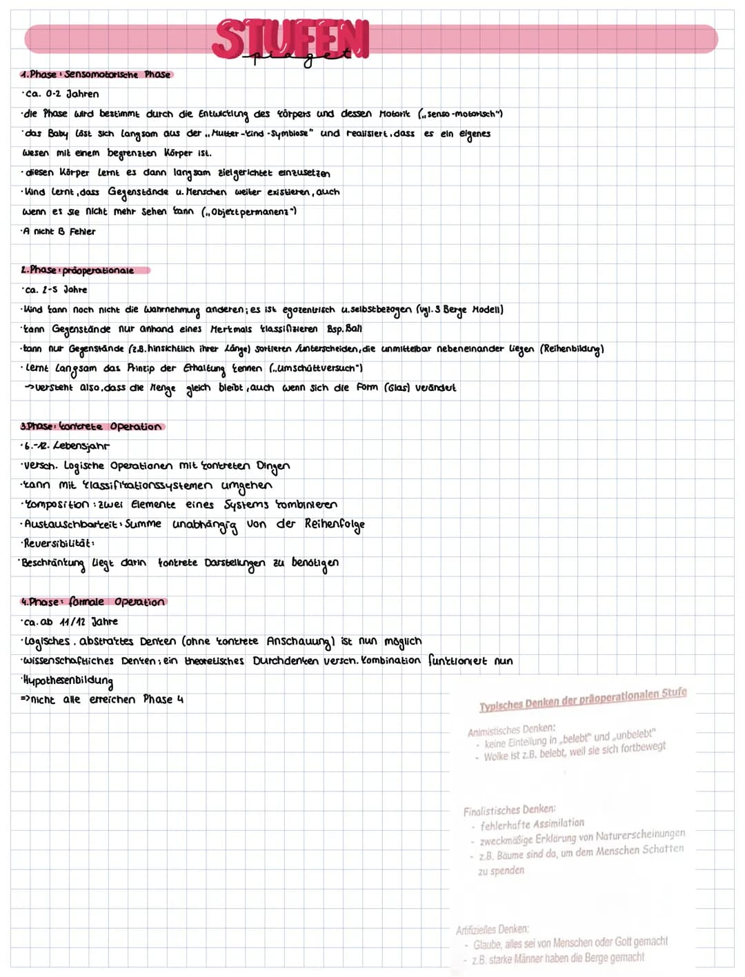 Zur Person: Studierte Biologie und Philosophie
-1896-1980
beobachtete Verhalten seiner Kinder
-Forschung zur geistigen Entwicklung von Kinde