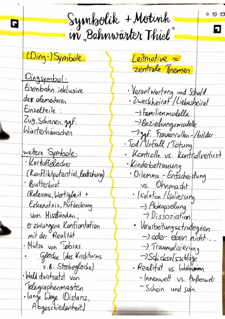 Know Bahnwärter Thiel- Symbole und Motive thumbnail