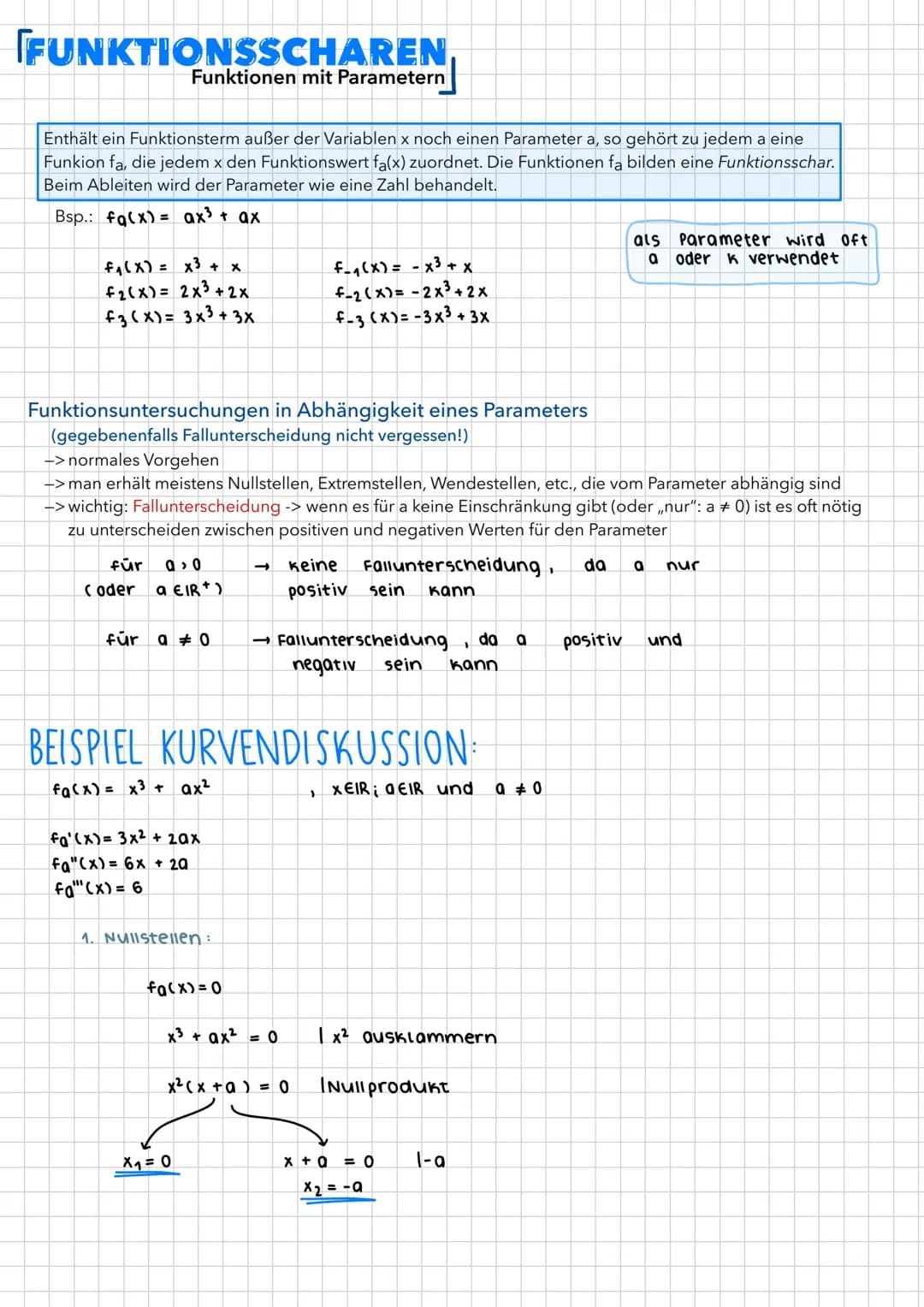 Funktionen mit Parametern
Enthält ein Funktionsterm außer der Variablen x noch einen Parameter a, so gehört zu jedem a eine
Funkion fa, die 