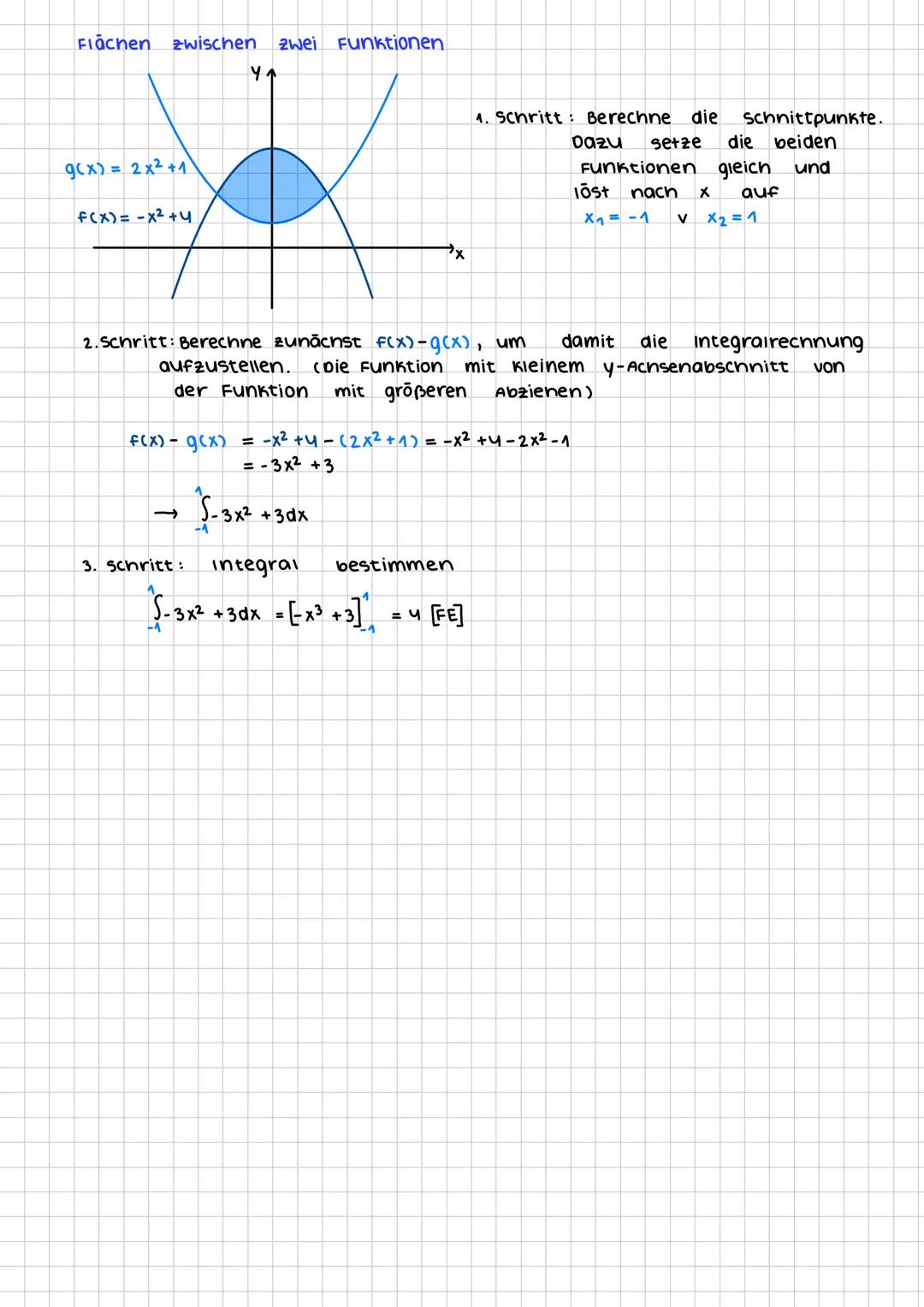 Funktionen mit Parametern
Enthält ein Funktionsterm außer der Variablen x noch einen Parameter a, so gehört zu jedem a eine
Funkion fa, die 