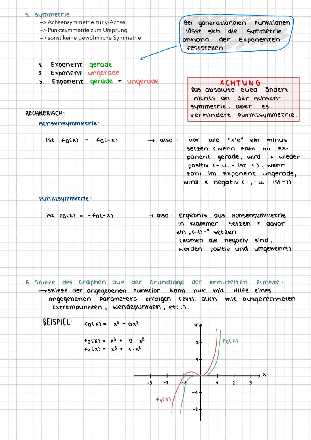 Funktionen mit Parametern
Enthält ein Funktionsterm außer der Variablen x noch einen Parameter a, so gehört zu jedem a eine
Funkion fa, die 