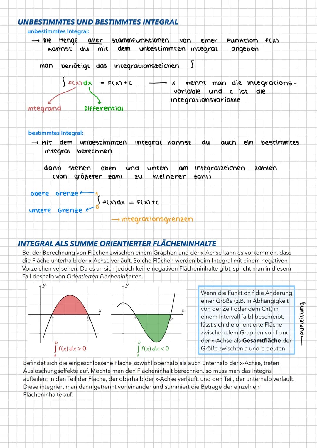 Funktionen mit Parametern
Enthält ein Funktionsterm außer der Variablen x noch einen Parameter a, so gehört zu jedem a eine
Funkion fa, die 