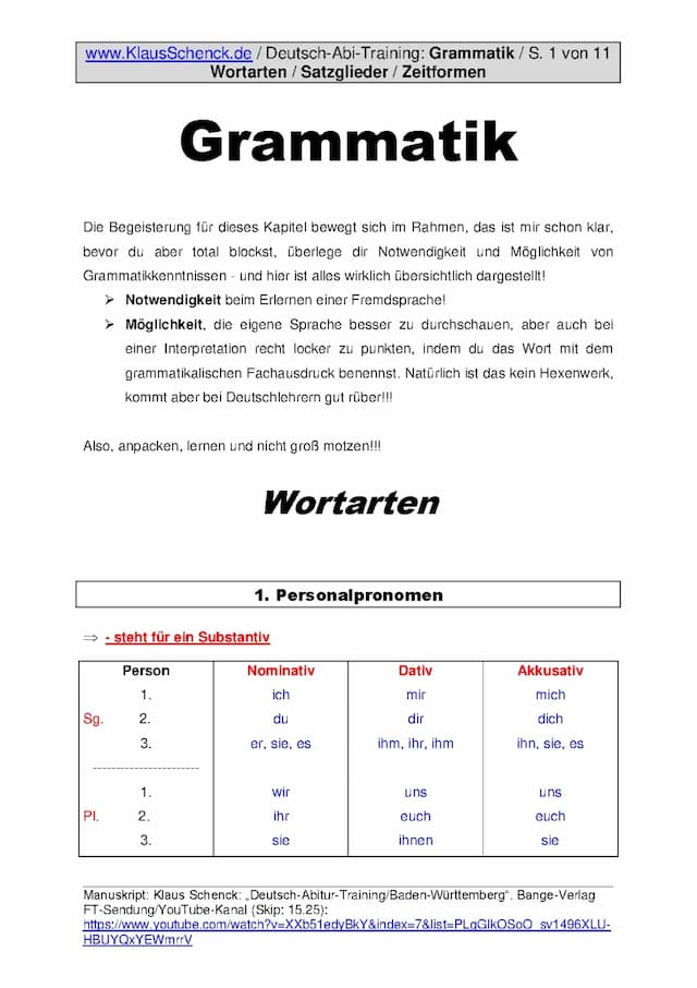 Know Deutsch-Grammatik thumbnail
