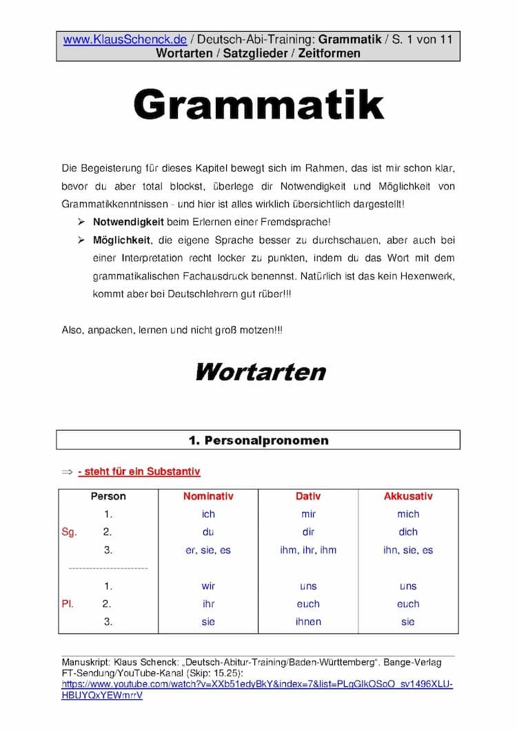 Know Deutsch-Grammatik thumbnail