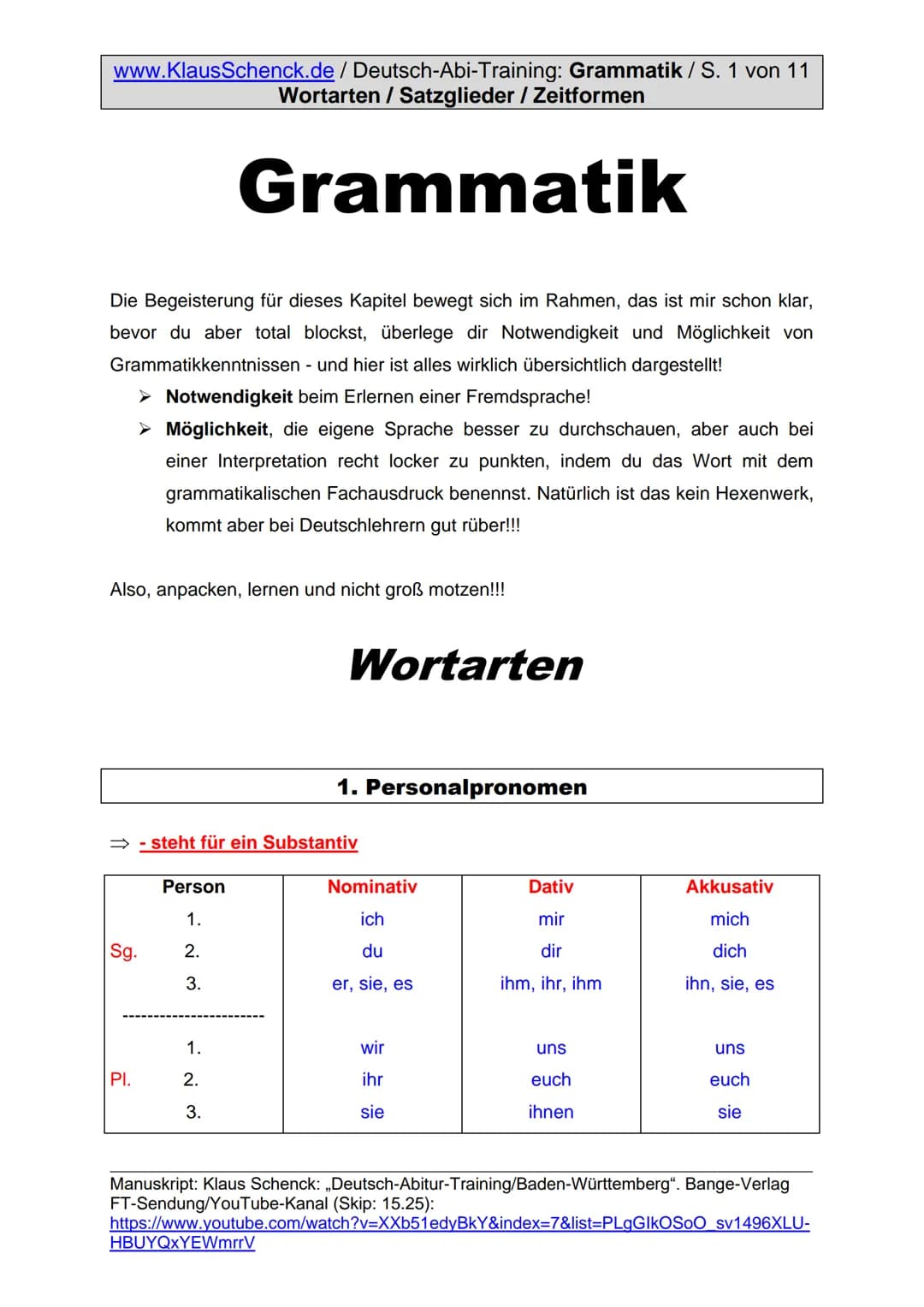 www.KlausSchenck.de / Deutsch-Abi-Training: Grammatik / S. 1 von 11
Wortarten / Satzglieder / Zeitformen
Grammatik
Die Begeisterung für dies