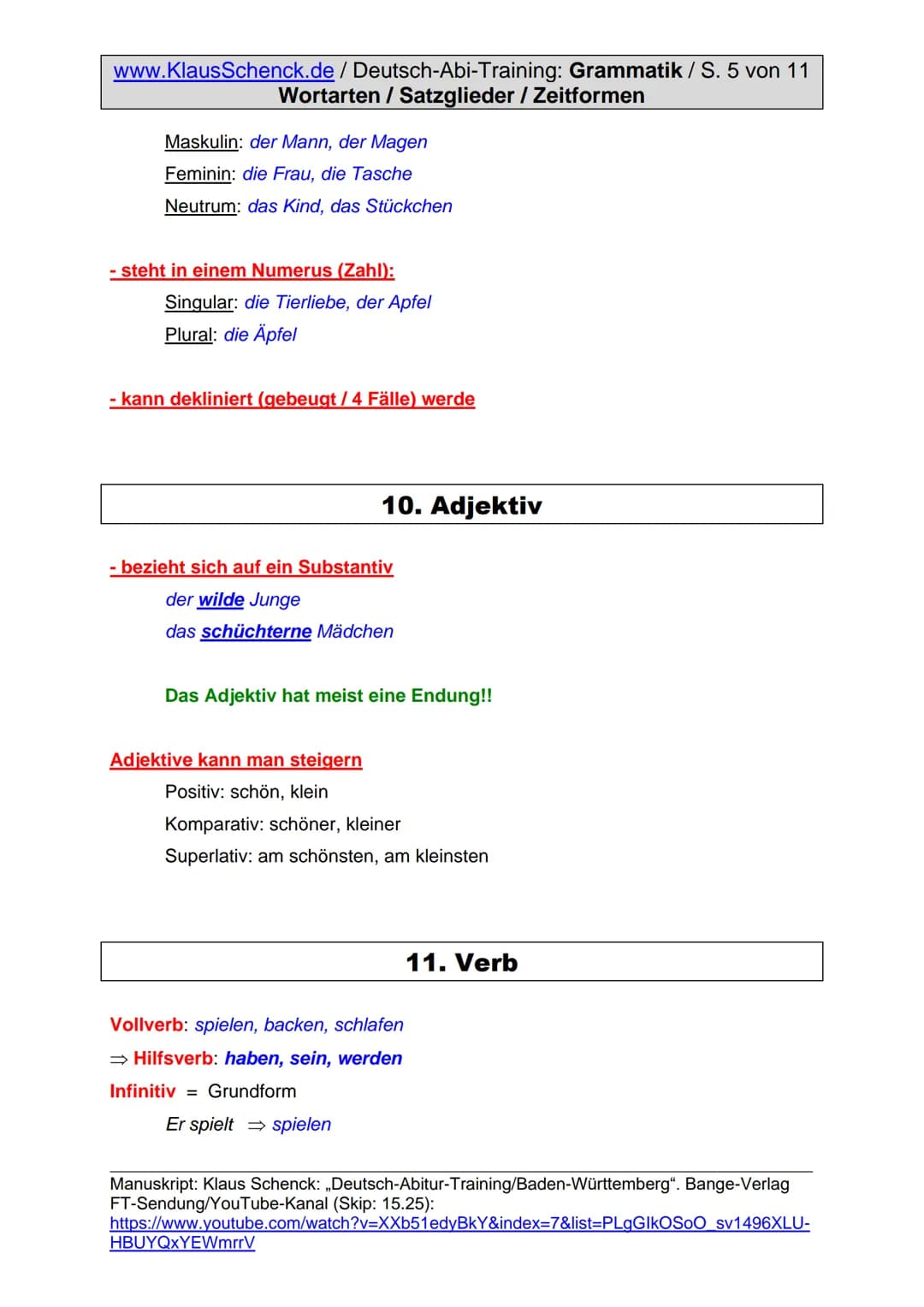 www.KlausSchenck.de / Deutsch-Abi-Training: Grammatik / S. 1 von 11
Wortarten / Satzglieder / Zeitformen
Grammatik
Die Begeisterung für dies