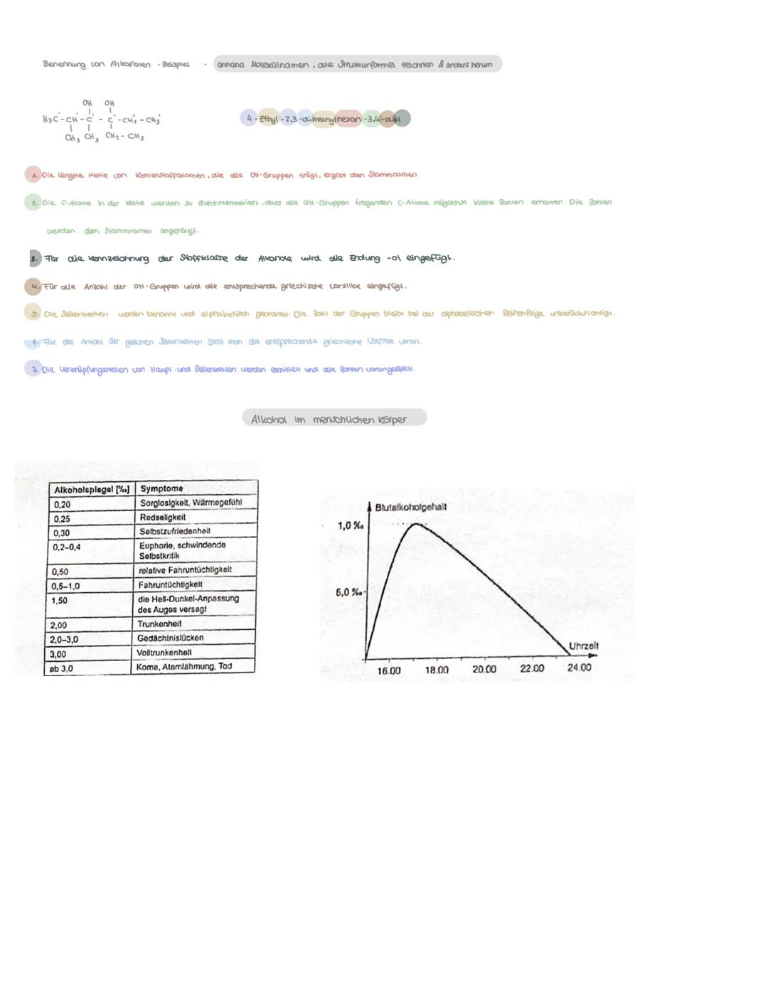 Themen: Stoffklassen, funktionelle Gruppen und Womentclatur
homologe Reine der Stofflelowen u. Aufbau erklären, Summenformel Struktur formel