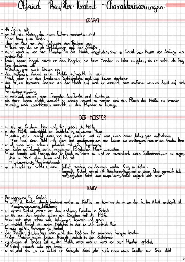 Know Otfried Preußler: Krabat Charakterisierungen thumbnail