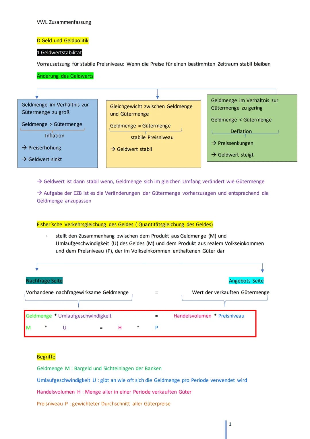 VWL Zusammenfassung
Preis
A Verhalten der Nachfrager
Bestimmungsfaktoren der
individuellen Nachfrage
→ NF eines einzelnen Haushalts nach ein