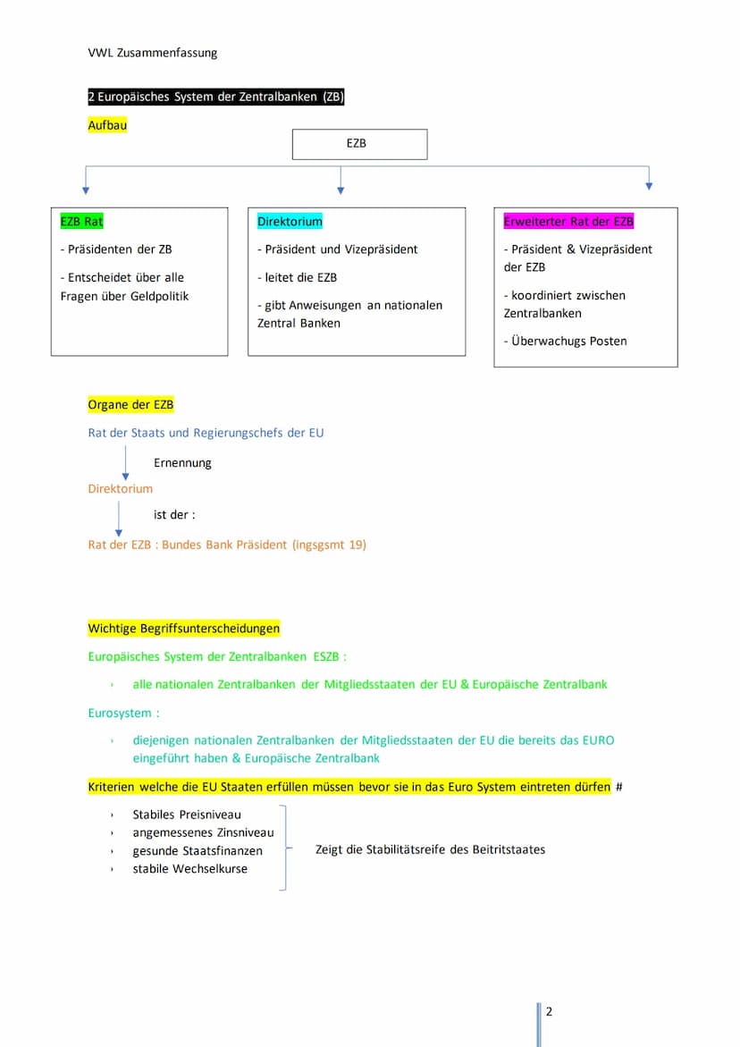 VWL Zusammenfassung
Preis
A Verhalten der Nachfrager
Bestimmungsfaktoren der
individuellen Nachfrage
→ NF eines einzelnen Haushalts nach ein