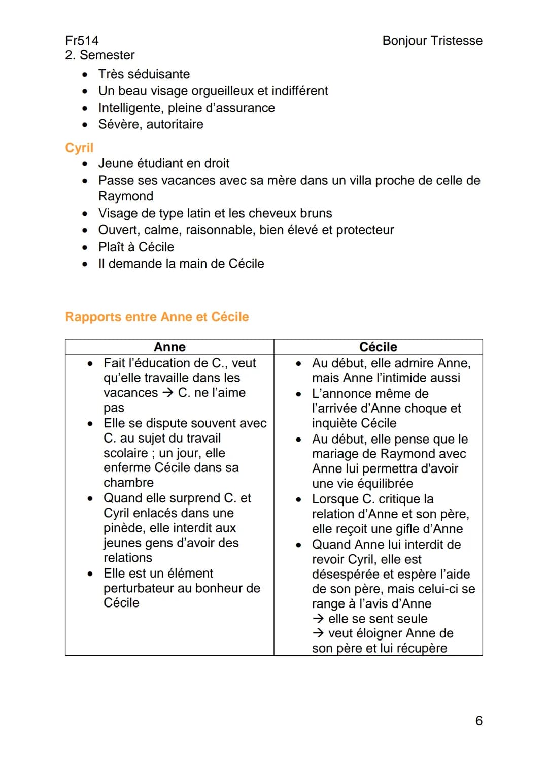 --- OCR Start ---
Fr514
2. Semester
Résumés
Chapitre 1/1
Bonjour Tristesse
De Françoise Sagan (1954)
Bonjour Tristesse
Cécile, une élève par