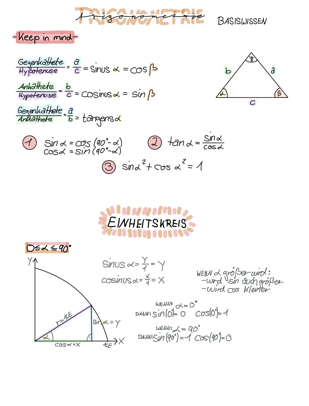 trigonometrie BASISWISSEN

-Keep in mind-

$\\frac{Gegenkathete}{Hypotenuse} = \\frac{a}{c} = Sinus \\alpha = cos \\beta$
$\\frac{Ankathete}