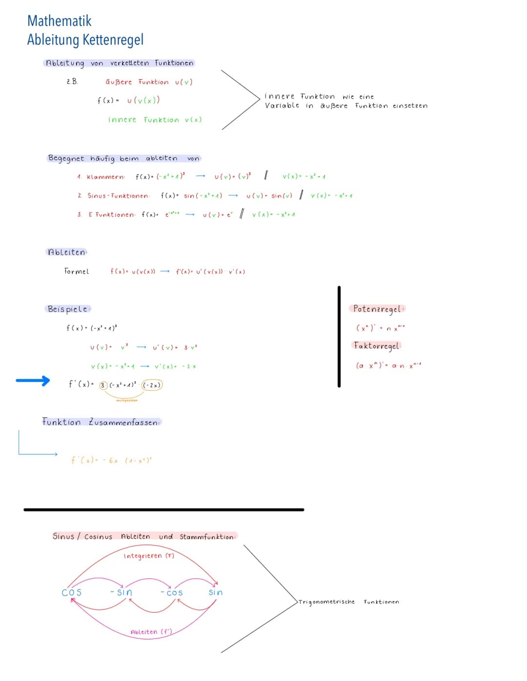 Mathematik
Ableitung Kettenregel
Ableitung von verketteten Funktionen
2.B.
Ableiten.
außere Funktion u(v)
f(x) = u(v(x))
Begegnet häufig bei