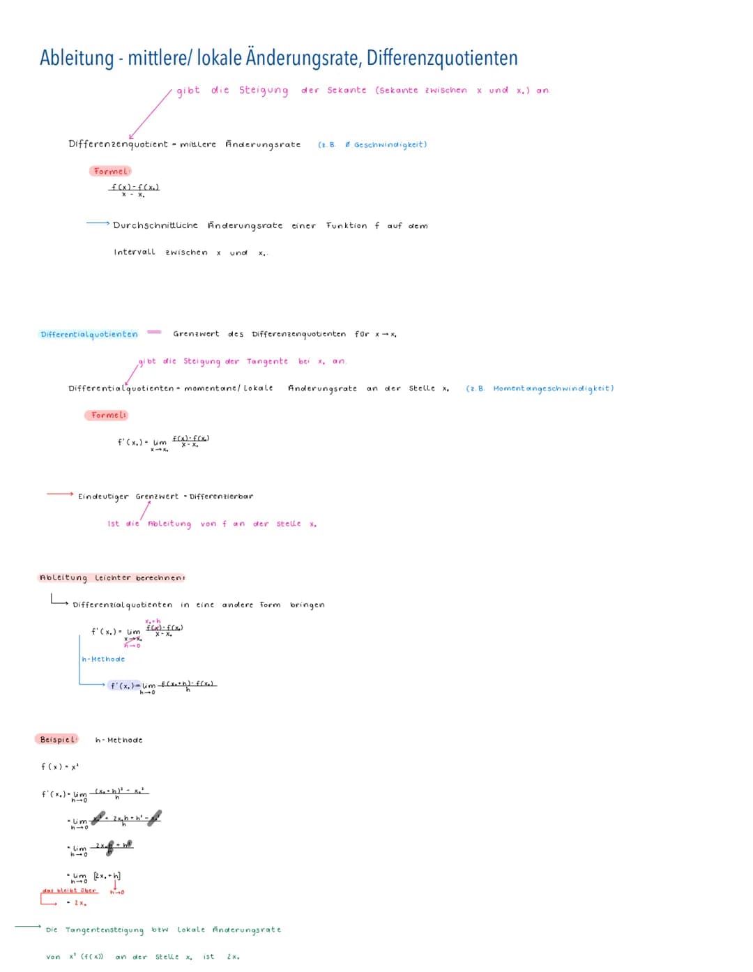 Mathematik
Ableitung Kettenregel
Ableitung von verketteten Funktionen
2.B.
Ableiten.
außere Funktion u(v)
f(x) = u(v(x))
Begegnet häufig bei