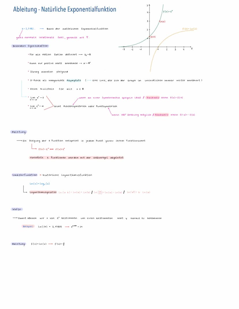 Mathematik
Ableitung Kettenregel
Ableitung von verketteten Funktionen
2.B.
Ableiten.
außere Funktion u(v)
f(x) = u(v(x))
Begegnet häufig bei