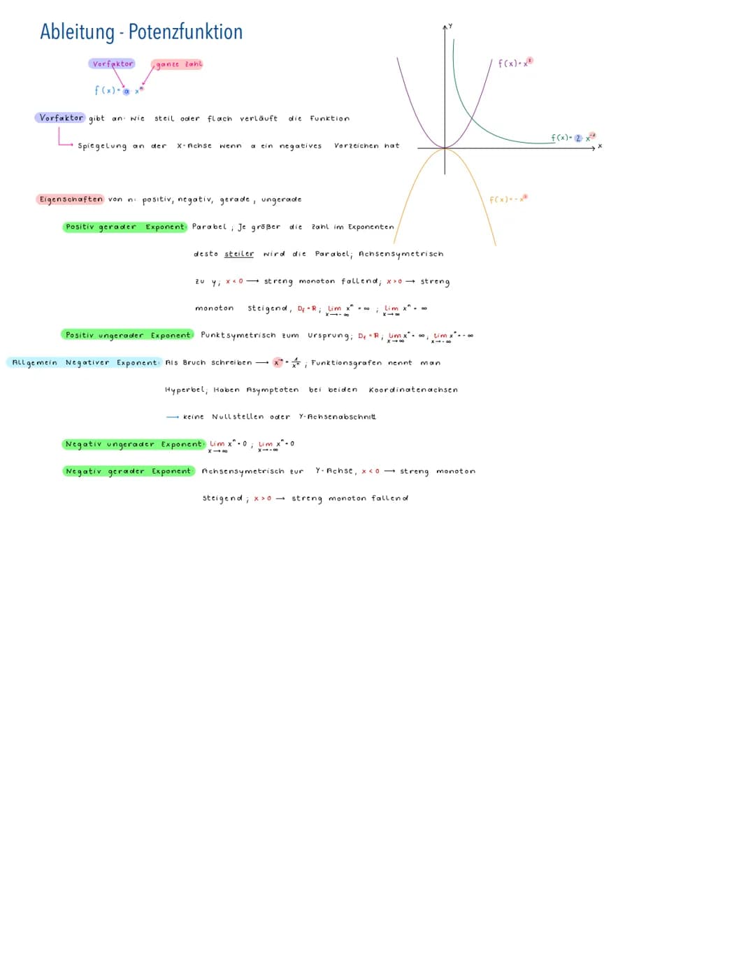 Mathematik
Ableitung Kettenregel
Ableitung von verketteten Funktionen
2.B.
Ableiten.
außere Funktion u(v)
f(x) = u(v(x))
Begegnet häufig bei