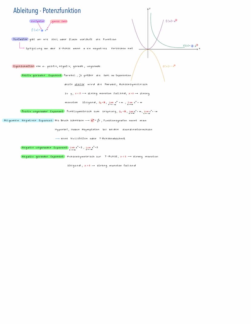 Mathematik
Ableitung Kettenregel
Ableitung von verketteten Funktionen
2.B.
Ableiten.
außere Funktion u(v)
f(x) = u(v(x))
Begegnet häufig bei
