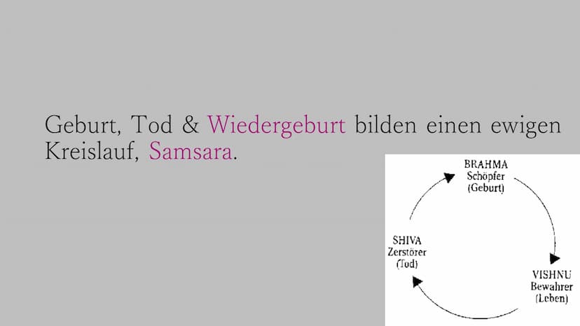 Hinduismus
30
„Wahres Glück besteht darin, andere
Menschen glücklich zu machen." Die Wurzeln des Hinduismus reichen mehr als
4.000 Jahre zur
