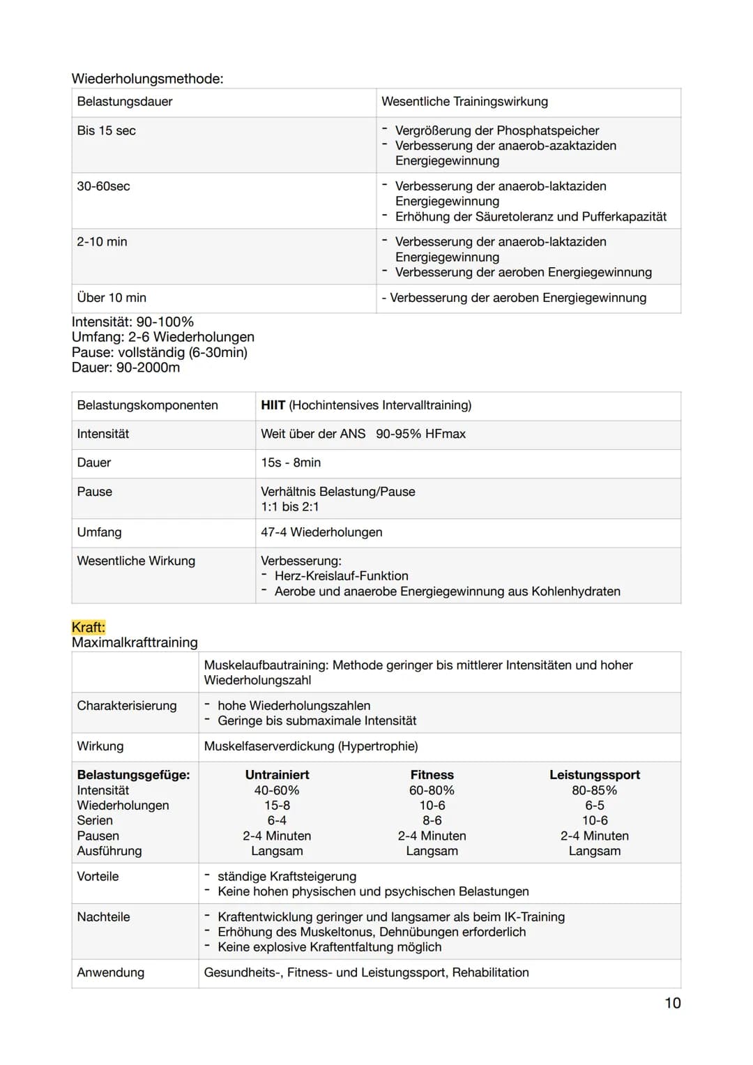 1. Wissen zur Realisierung des eigenen sportlichen Handelns
1.1 sportartenspezifische Grundlagen der unterrichteten Inhaltsbereiche nennen u