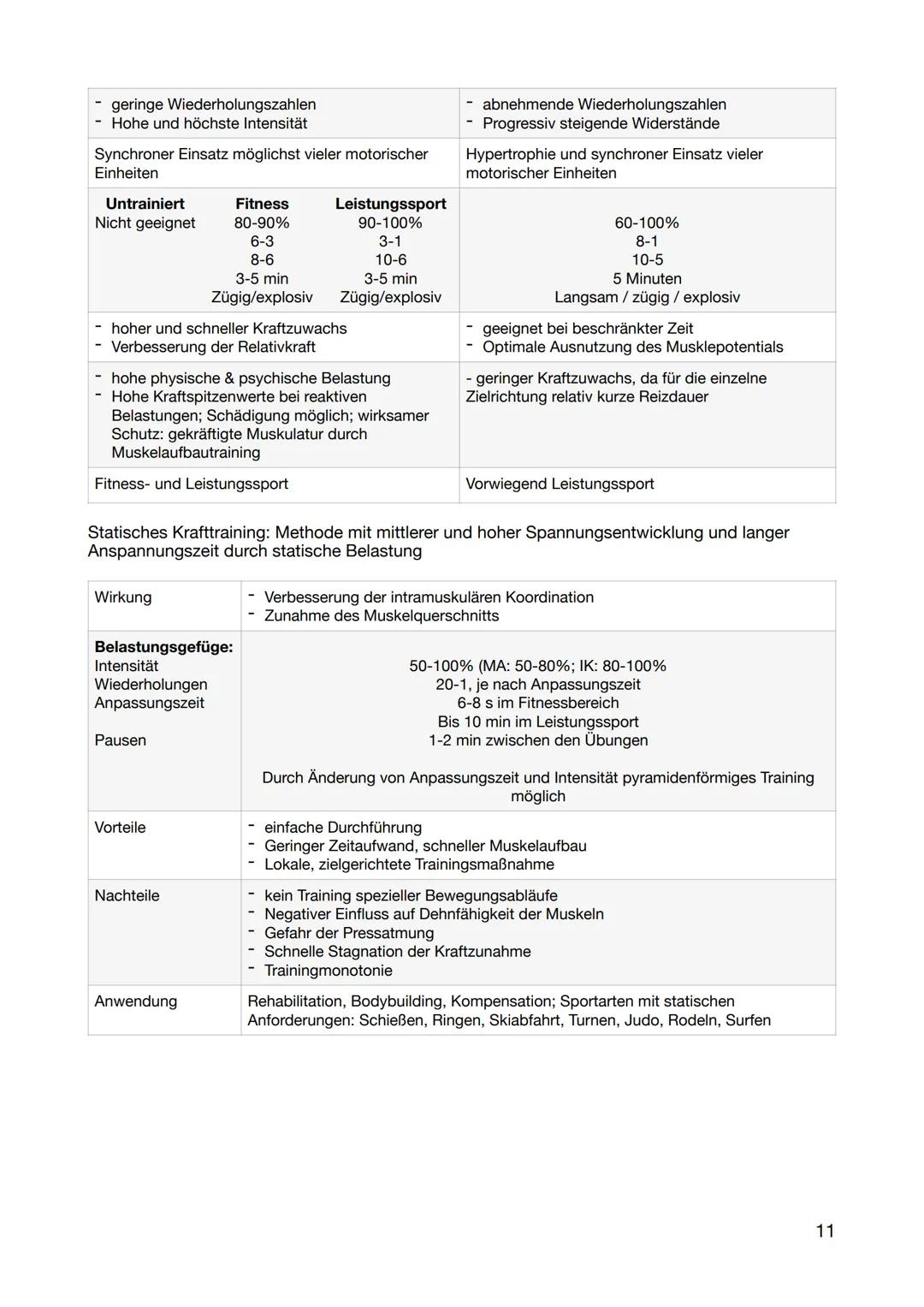 1. Wissen zur Realisierung des eigenen sportlichen Handelns
1.1 sportartenspezifische Grundlagen der unterrichteten Inhaltsbereiche nennen u