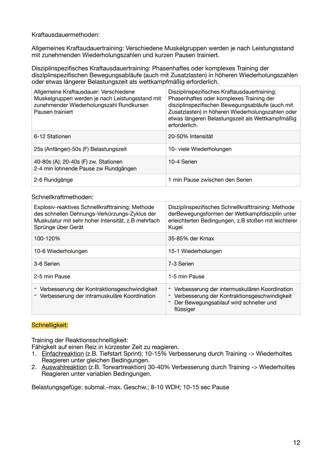 1. Wissen zur Realisierung des eigenen sportlichen Handelns
1.1 sportartenspezifische Grundlagen der unterrichteten Inhaltsbereiche nennen u