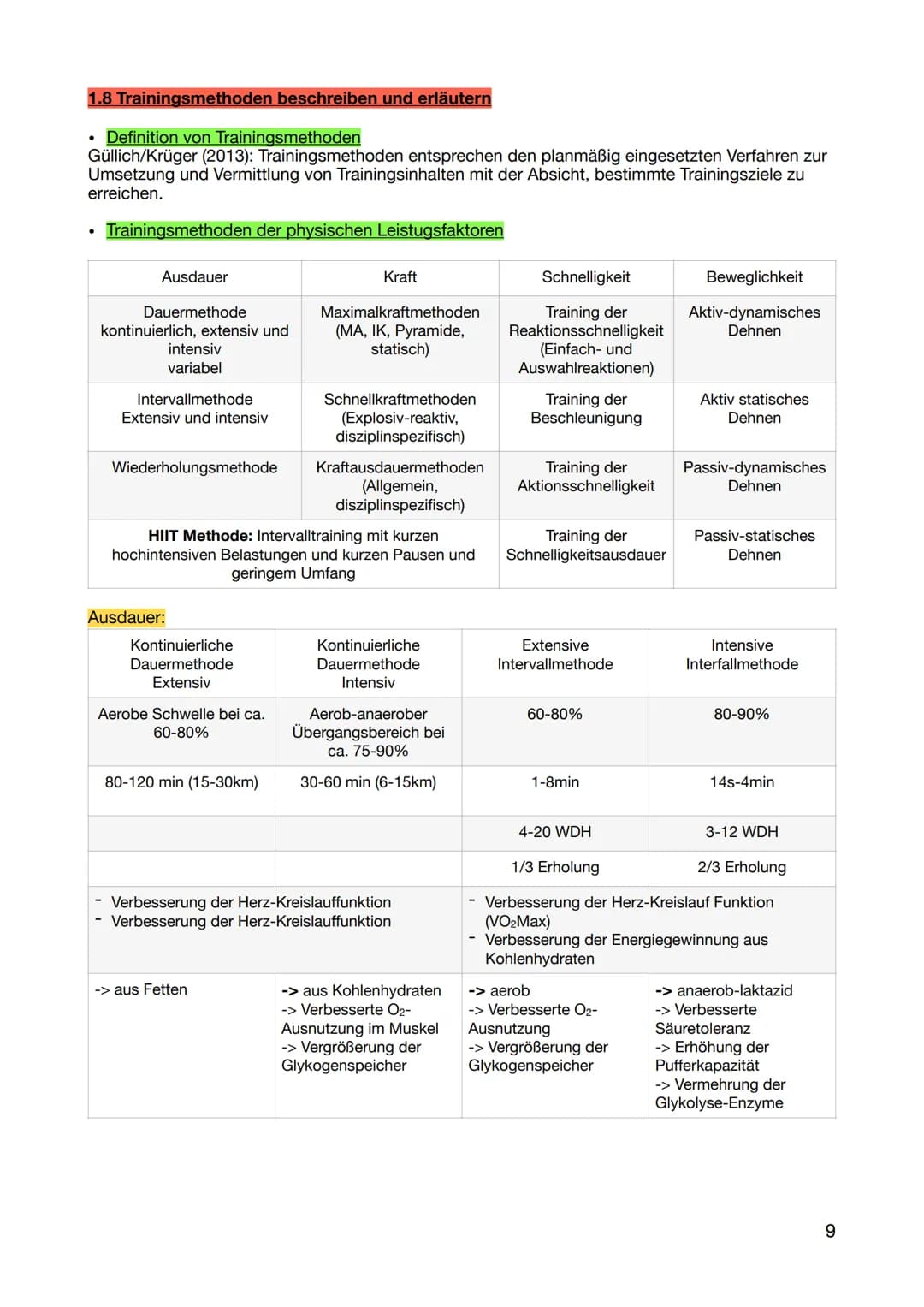 1. Wissen zur Realisierung des eigenen sportlichen Handelns
1.1 sportartenspezifische Grundlagen der unterrichteten Inhaltsbereiche nennen u