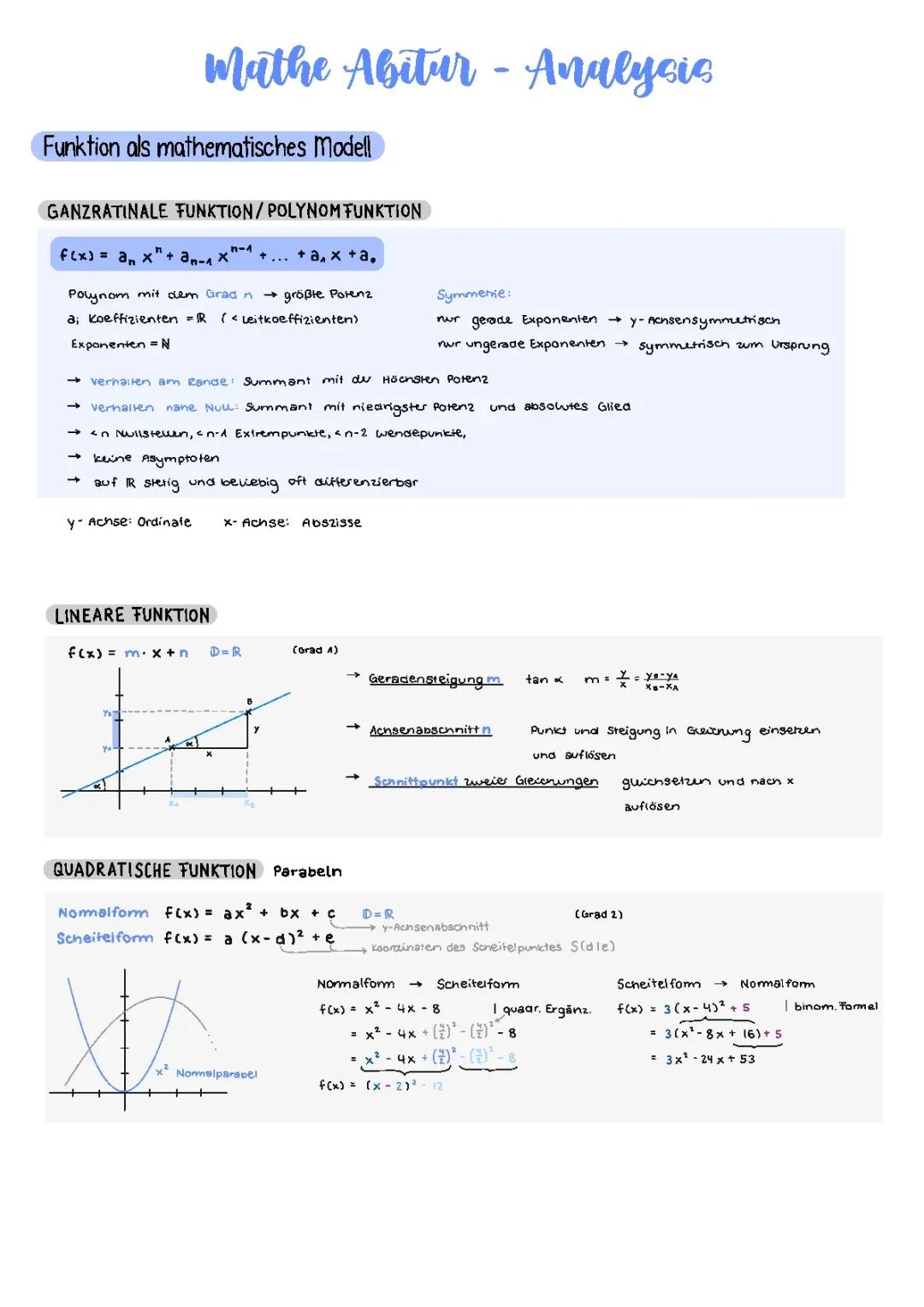 Mathe Abitur: Quadratische Funktionen und ihre Geheimnisse