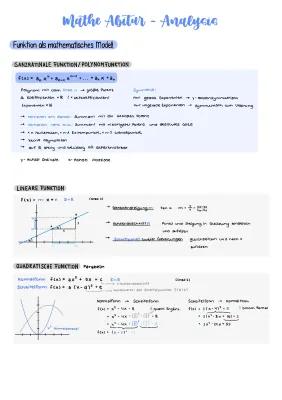 Know Mathe (LK) Analysis - Abitur Lernzettel  thumbnail