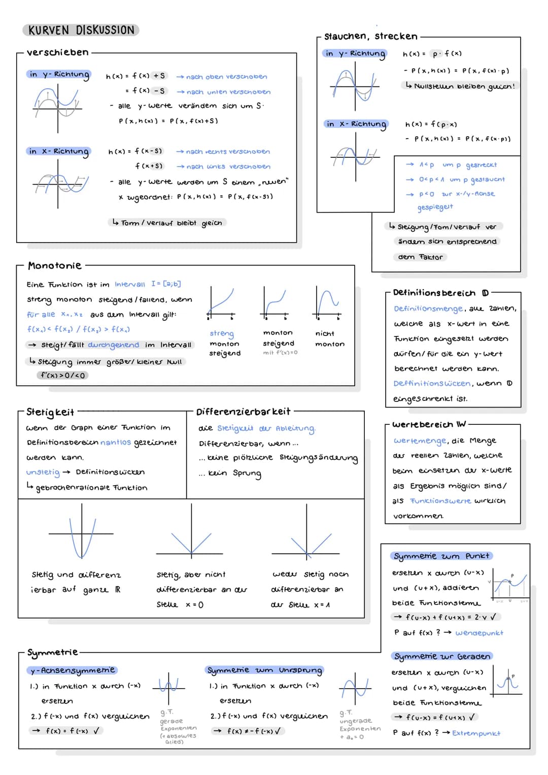 Funktion als mathematisches Modell
Mathe Abitur - Analysic
GANZRATINALE FUNKTION/POLYNOM FUNKTION
n-1
f(x) = an x + an-₁ X² + ... + ax + a,
