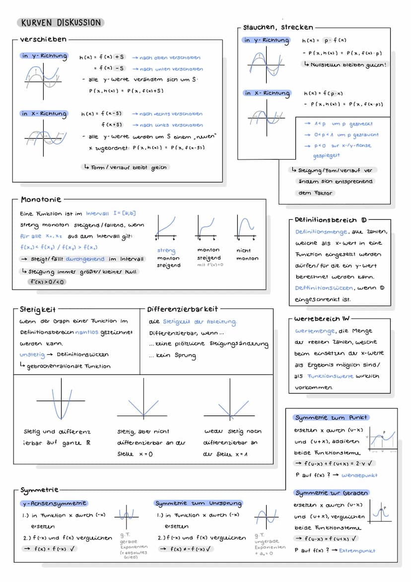 Funktion als mathematisches Modell
Mathe Abitur - Analysic
GANZRATINALE FUNKTION/POLYNOM FUNKTION
n-1
f(x) = an x + an-₁ X² + ... + ax + a,
