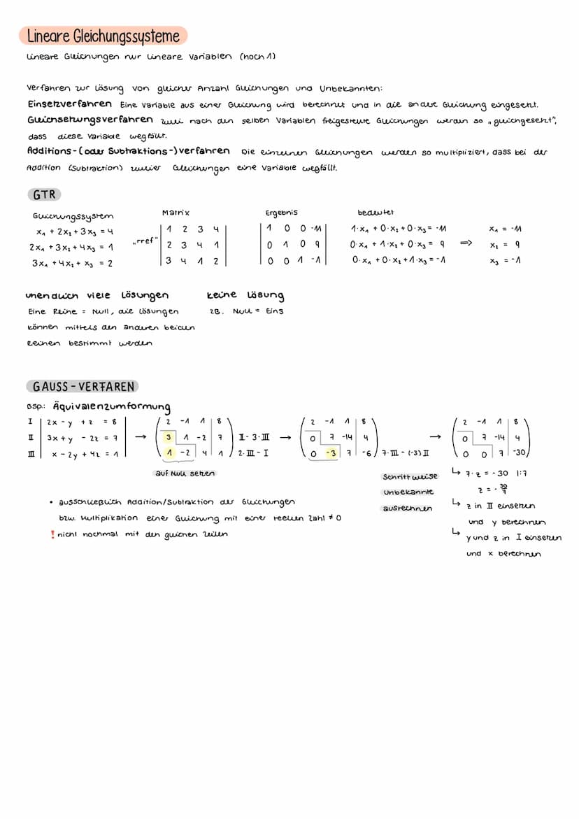 Funktion als mathematisches Modell
Mathe Abitur - Analysic
GANZRATINALE FUNKTION/POLYNOM FUNKTION
n-1
f(x) = an x + an-₁ X² + ... + ax + a,

