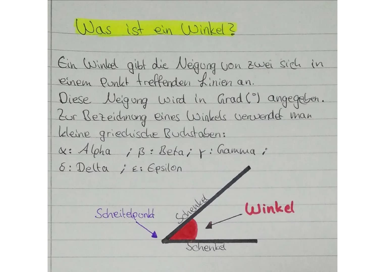 Was ist ein Winkel?
Ein Winkel gibt die Neigung von zwei sich in
einem Punkt treffenden Linien an.
Diese Neigung wird in Grad () angegeben.
