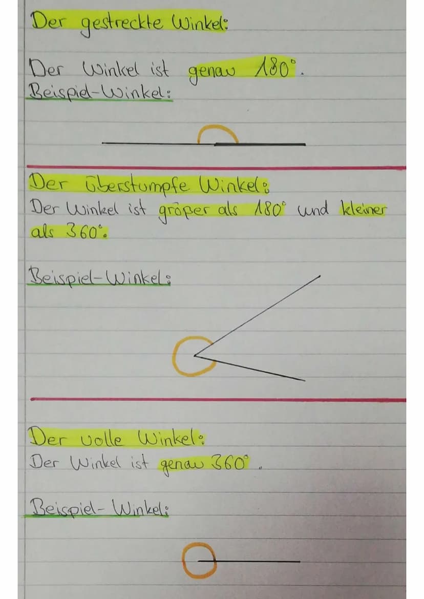 Was ist ein Winkel?
Ein Winkel gibt die Neigung von zwei sich in
einem Punkt treffenden Linien an.
Diese Neigung wird in Grad () angegeben.
