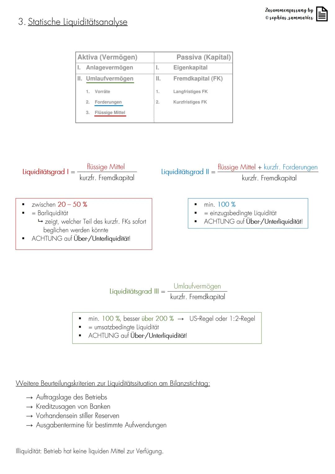 # Zusammenfassung by
sophias summaries

# Kennzahlen

1. Vertikale Bilanzstruktur

| Aktiva (Vermögen) | Passiva (Kapital) |
| ----------- |
