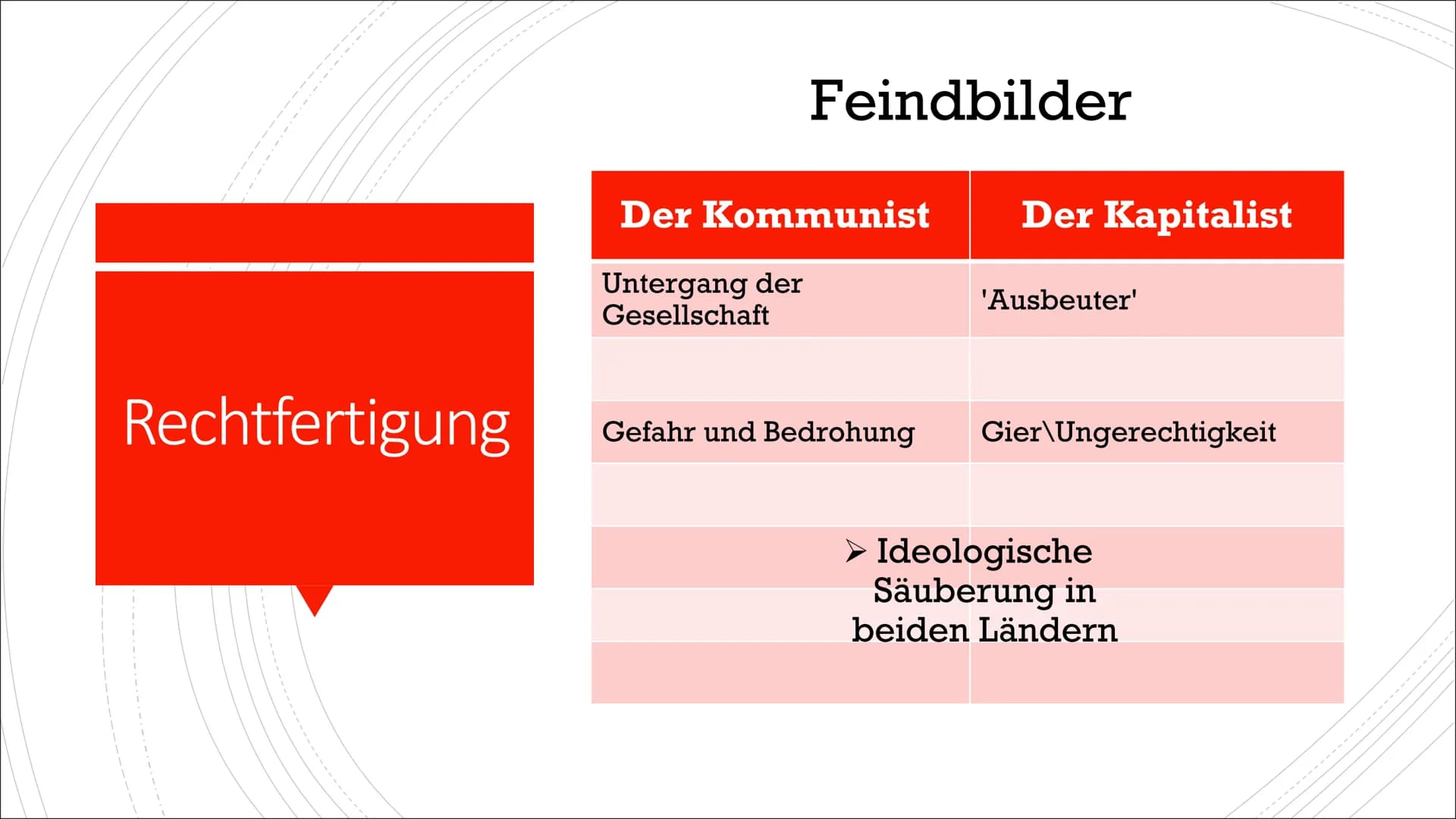 Der Kalte Krieg
Eine Präsi von Wilhelmine Gliederung
Definition
▪ Genese
▪ Stand der Dinge
Rechtfertigung
Auswirkungen\Einfluss
▪
▪ Öffentli