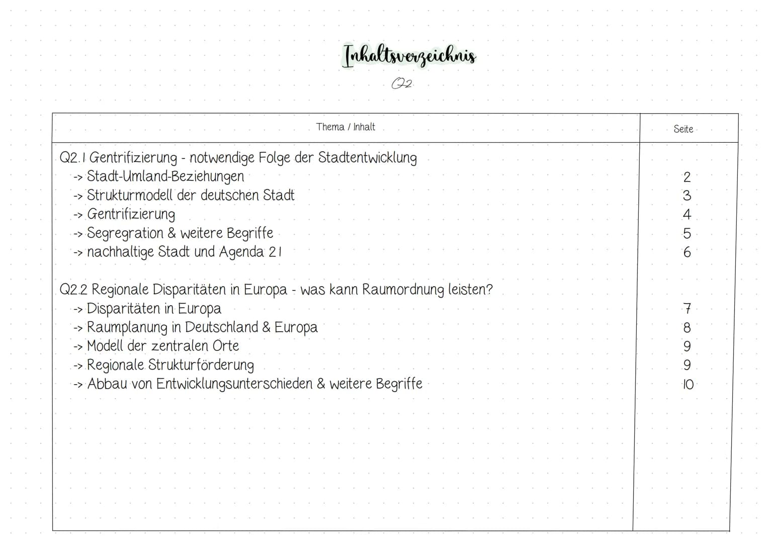 ->
Q2.1 Gentrifizierung - notwendige Folge der Stadtentwicklung
Stadt-Umland-Beziehungen
->
->
->
->
->
Inhaltsverzeichnis
Q2.
Strukturmodel
