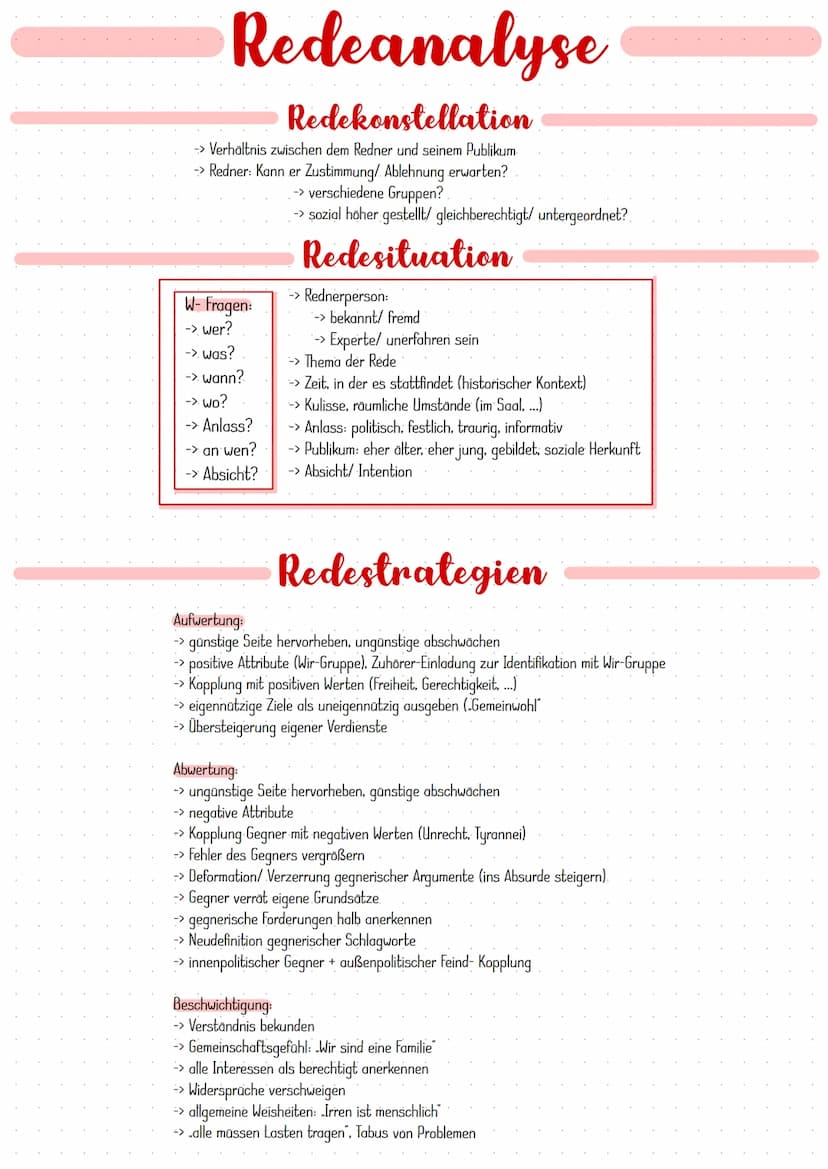 Redeanalyse
Der Aufbau
1. Kennzeichnung der Redesituation:
-> Beantwortung der W-Fragen: historischer Hintergrund, Redner, Thema + Rednerint