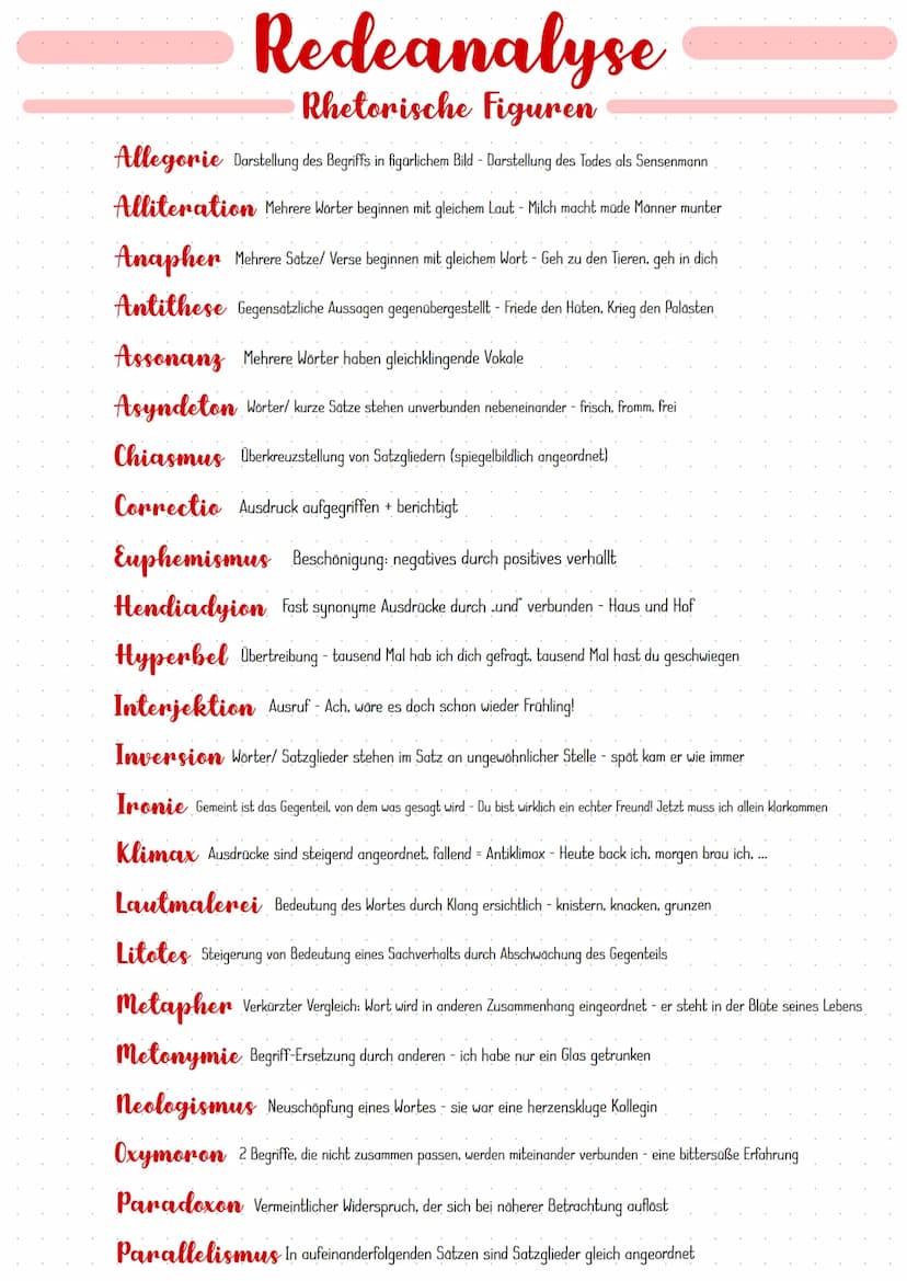 Redeanalyse
Der Aufbau
1. Kennzeichnung der Redesituation:
-> Beantwortung der W-Fragen: historischer Hintergrund, Redner, Thema + Rednerint